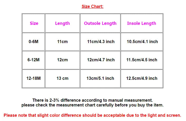 2025 New Baby Girl Shoes Cute Bowknot High Quality PU and TPR Sole Anti-slip Toddler Newborn 0-18 Months Prewalking Sandal
