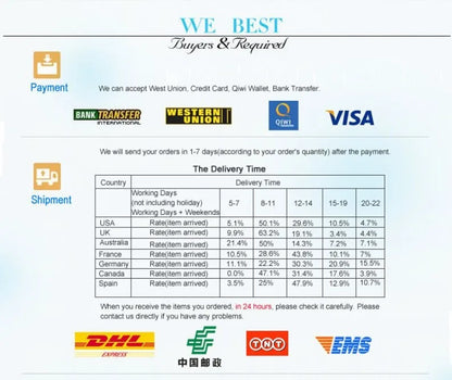 New Gorgeous Girls Party Dress Opening Ceremony Clothing Halloween Performance Dance Princess Skirt 4-12T Christmas dress