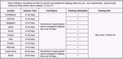 Summer Baby Boy Girls Clothes Set Children Stripe Tshirts and Shorts 2 Pieces Suit Kid Top Bottom Outfits Casual Tracksuits