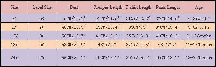Newborn Baby Boy Girl Clothes Sets Summer Cotton Romper+Pants+Hat Toddler Kids Tops+Trousers+Headband 3 PCS Children's Clothing