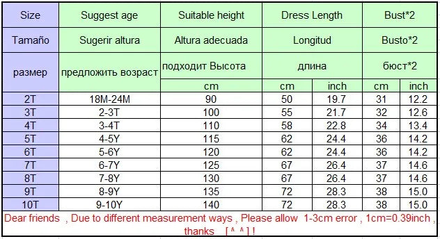 Young Children Vestidos De Fiesta Sleeveless Girls Summer Dresses Princess Girl Dresses European Style Wedding Girl Clothes