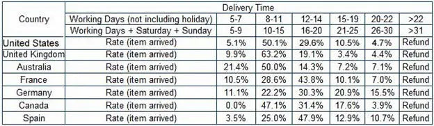 Children School Bags For Girls Large Schoolbag Kawaii Primary School Backpack Kids Book Bag Waterproof Laptop Travel Rucksack