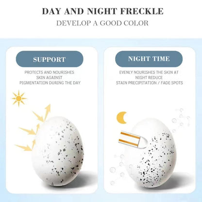 Collagen Neck Cream Eliminate Neck Wrinkle Lines Lifting Whitening Tighten Double Chin Anti-age Rejuvenation Skin Care Cream (Available)
