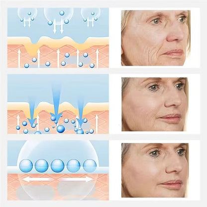 Collagen Neck Cream Eliminate Neck Wrinkle Lines Lifting Whitening Tighten Double Chin Anti-age Rejuvenation Skin Care Cream (Available)